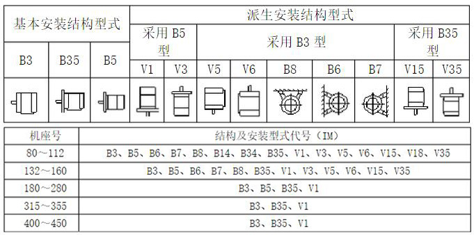 늙C(j)bʽ