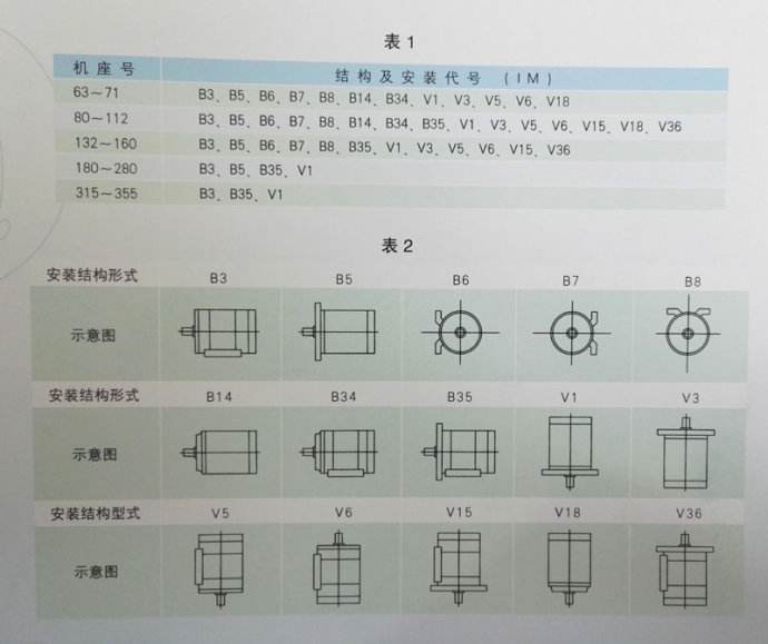 늙C(j)bʽ