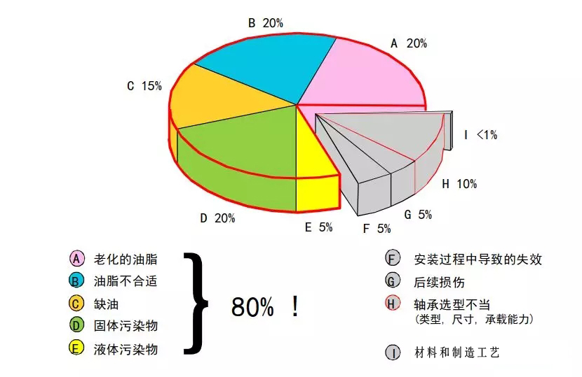 SʧЧ